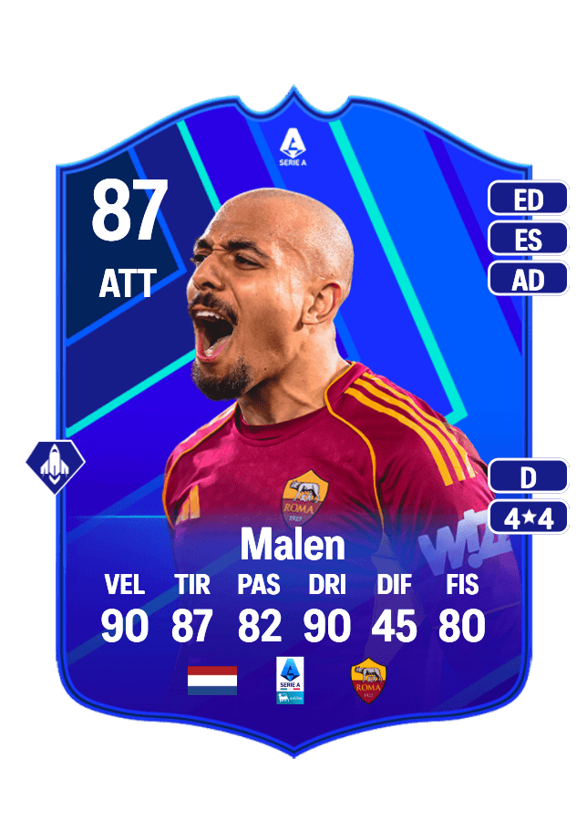 Donyell Malen card