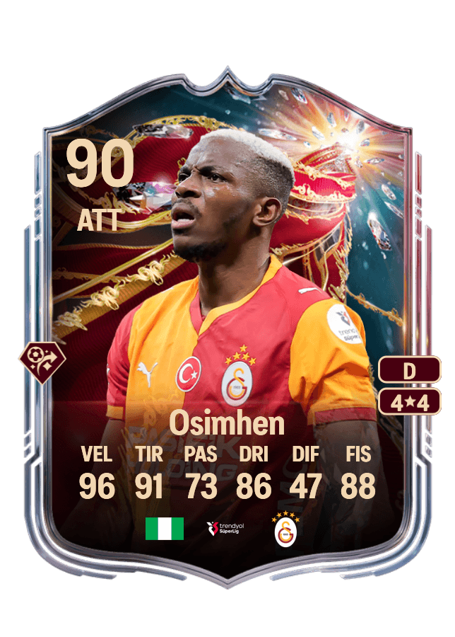 Victor Osimhen card