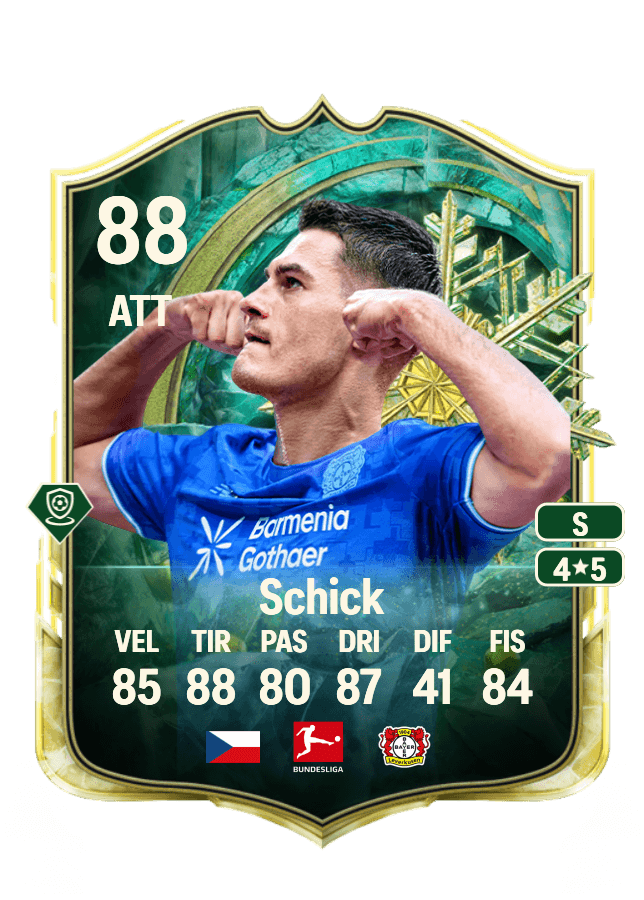 Patrik Schick card