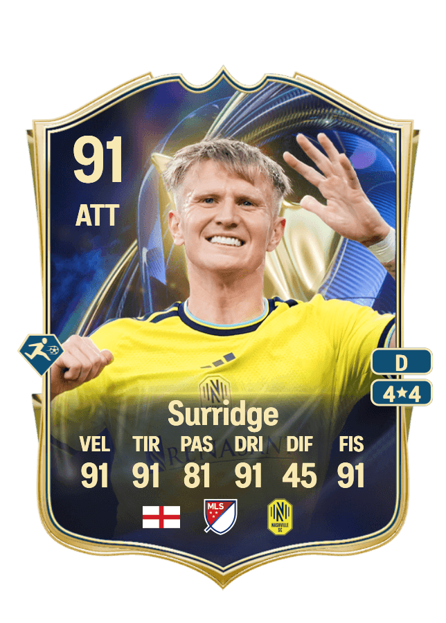 Sam Surridge card