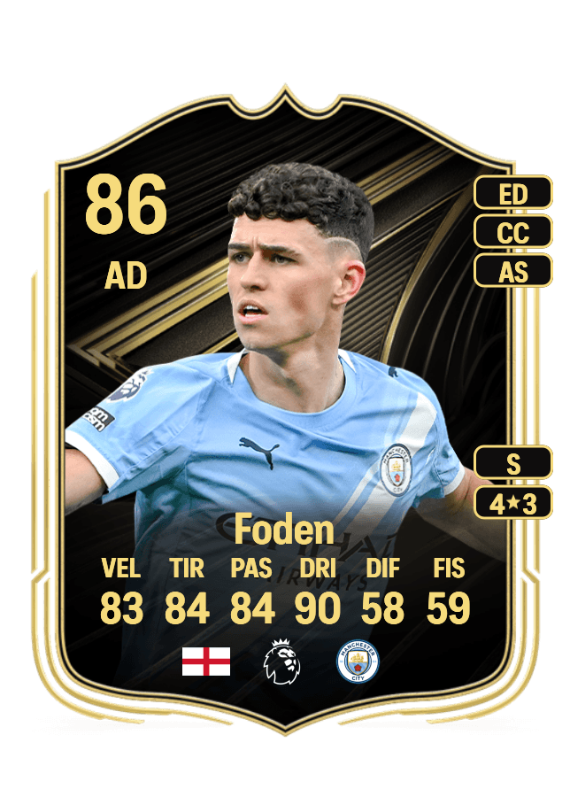 Phil Foden card