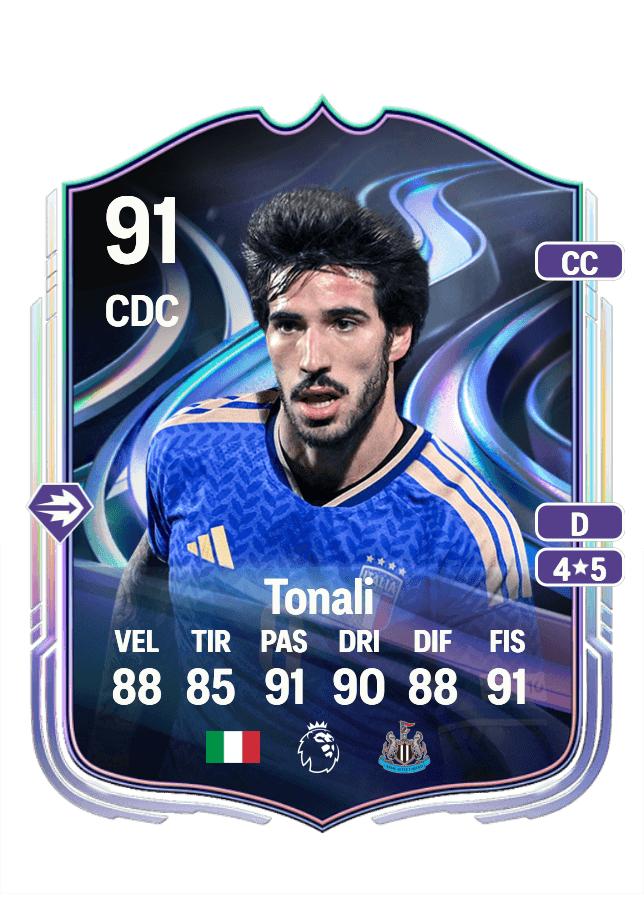 Sandro Tonali card