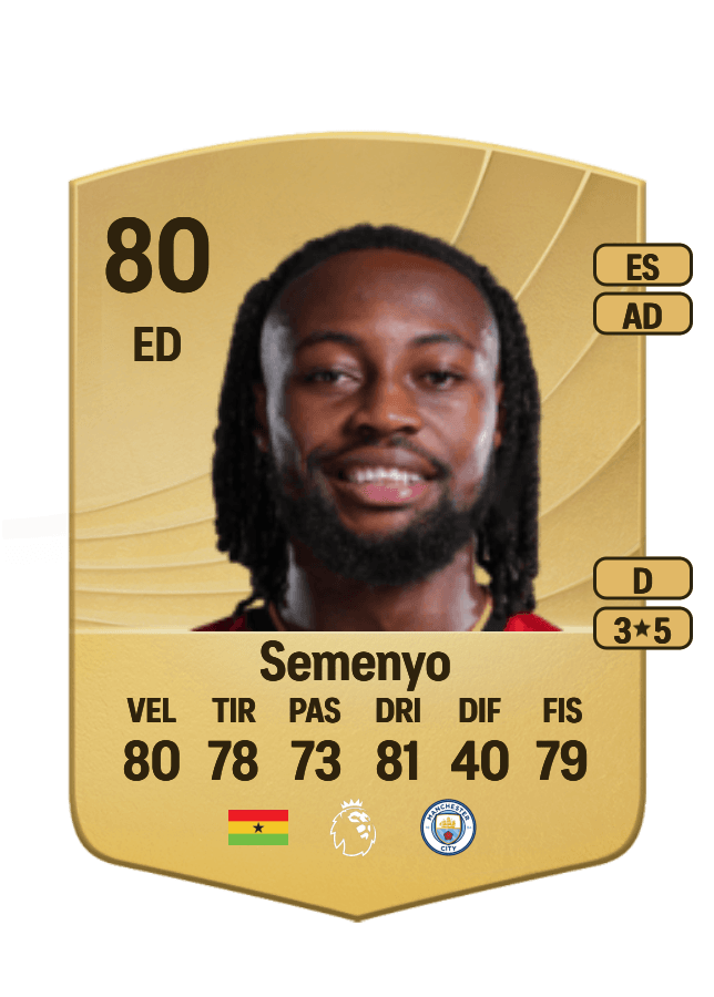 Antoine Semenyo card