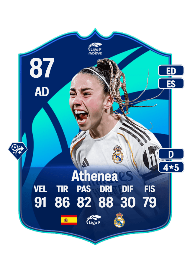Athenea card