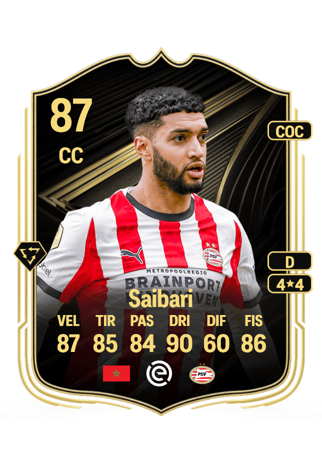 Ismael Saibari card