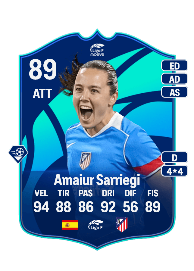 Amaiur Sarriegi card