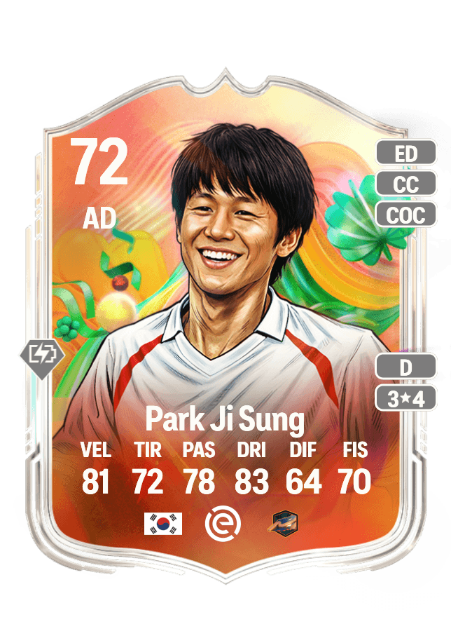 Park Ji Sung card
