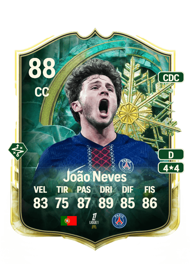 João Neves card
