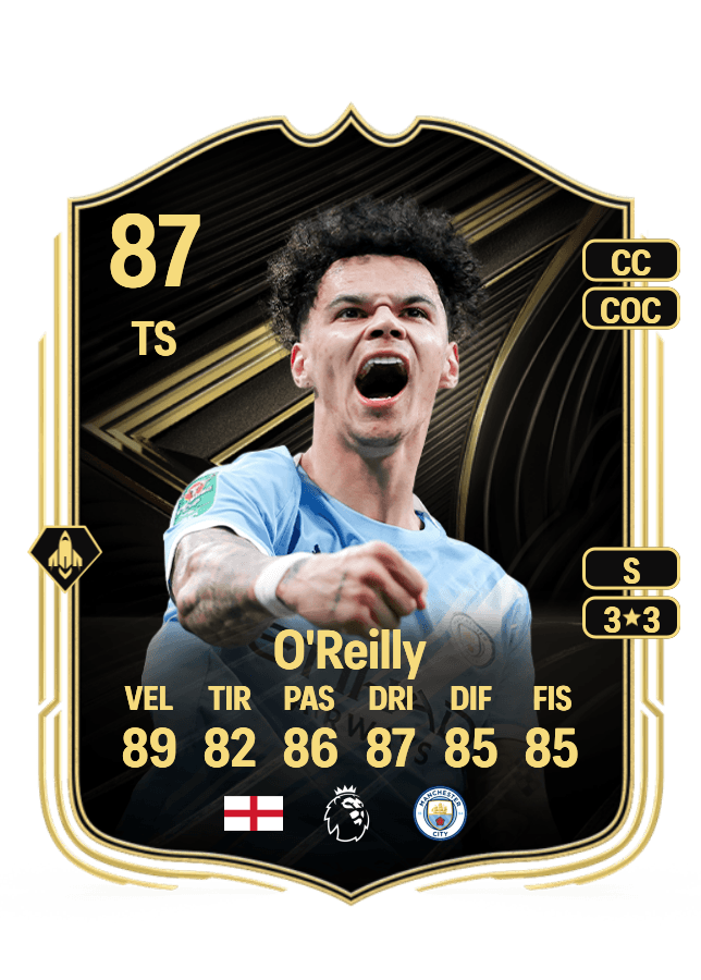Nico O'Reilly card