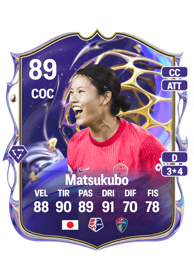 Manaka Matsukubo card