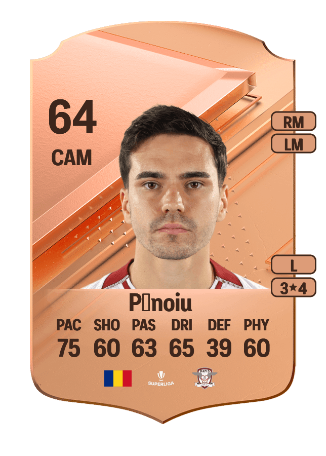 Ștefan Pănoiu card