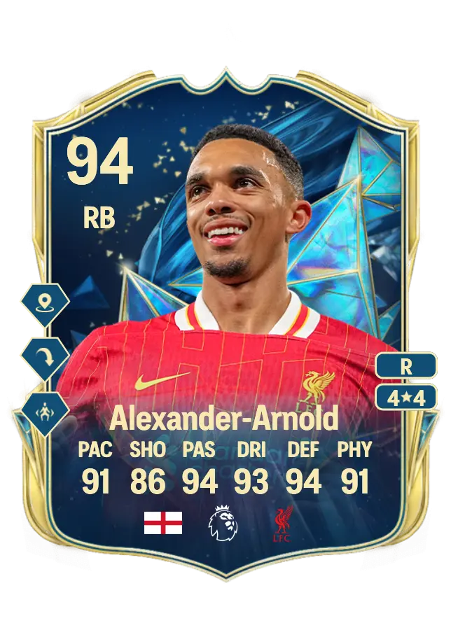 Trent Alexander-Arnold card