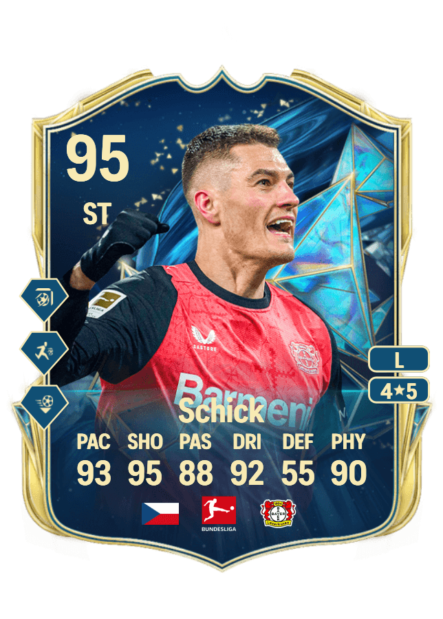 Patrik Schick card