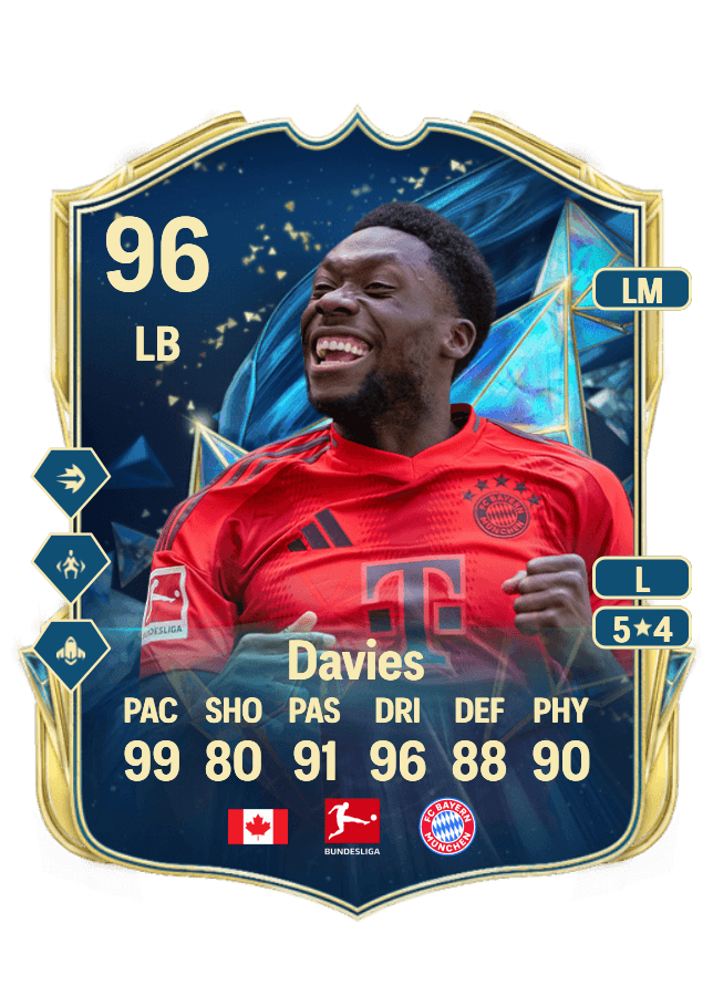 Alphonso Davies card