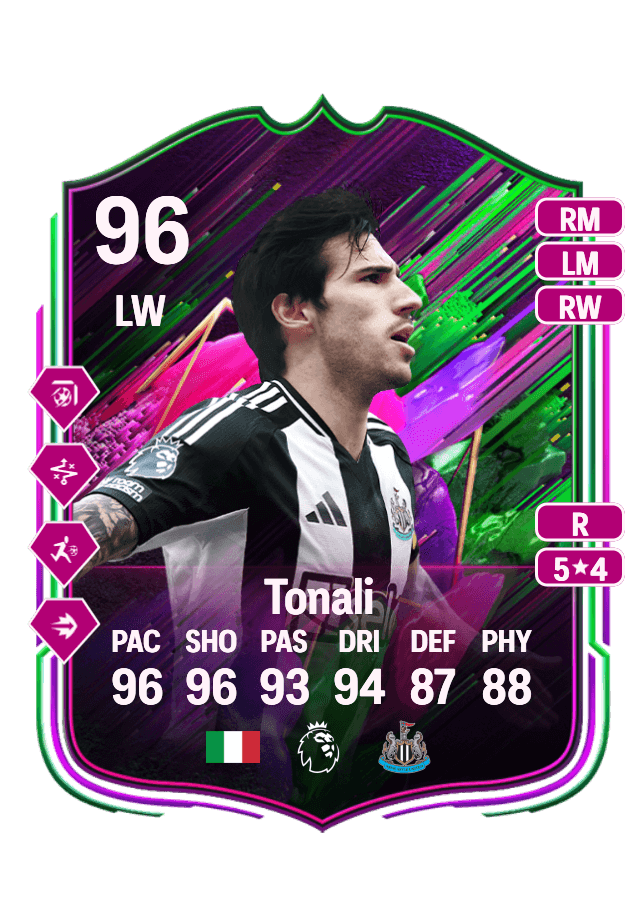 Sandro Tonali card