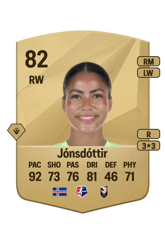 Sveindís Jane Jónsdóttir card