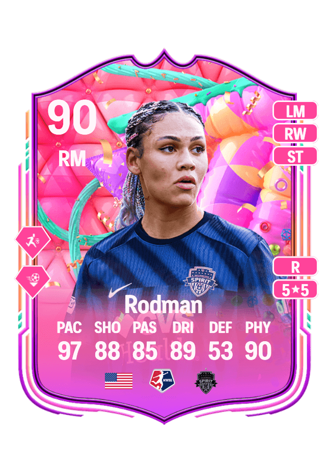 Trinity Rodman card