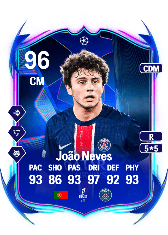 João Neves card