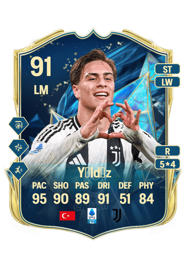 Kenan Yıldız card