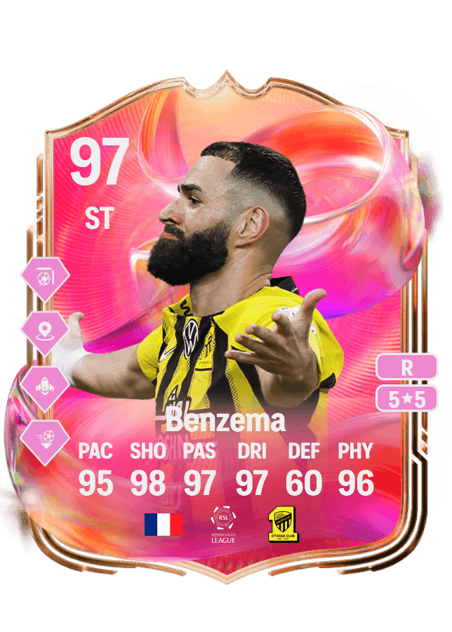 Karim Benzema card
