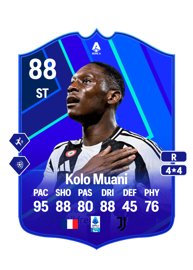 Randal Kolo Muani card