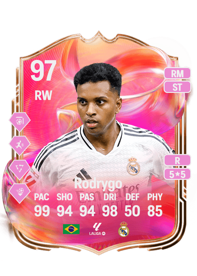 Rodrygo card