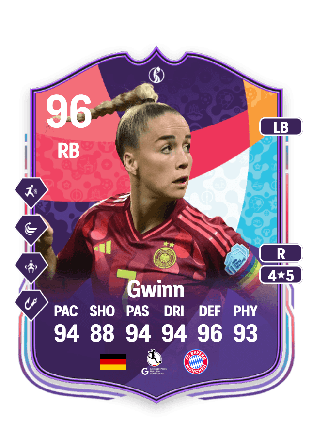 Giulia Gwinn card