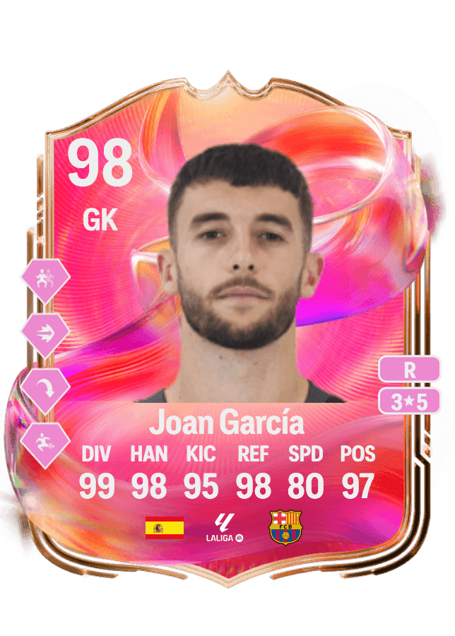 Joan García card