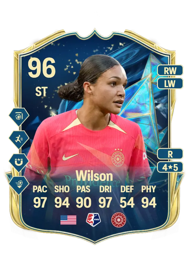 Sophia Wilson card