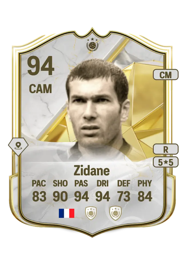 Zinedine Zidane card