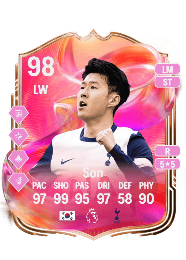 Heung Min Son card