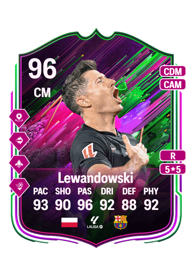 Robert Lewandowski card