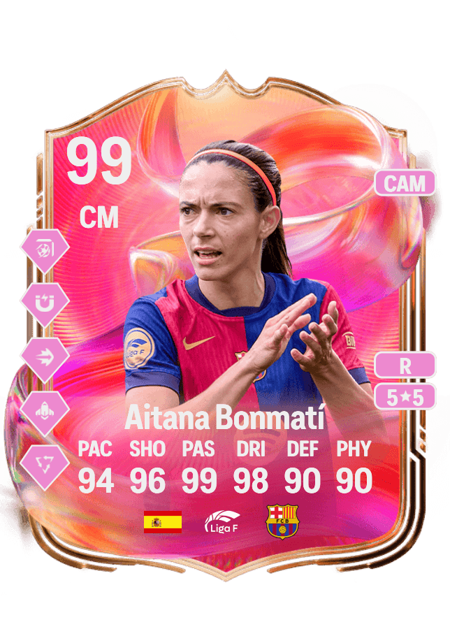 Aitana Bonmatí card