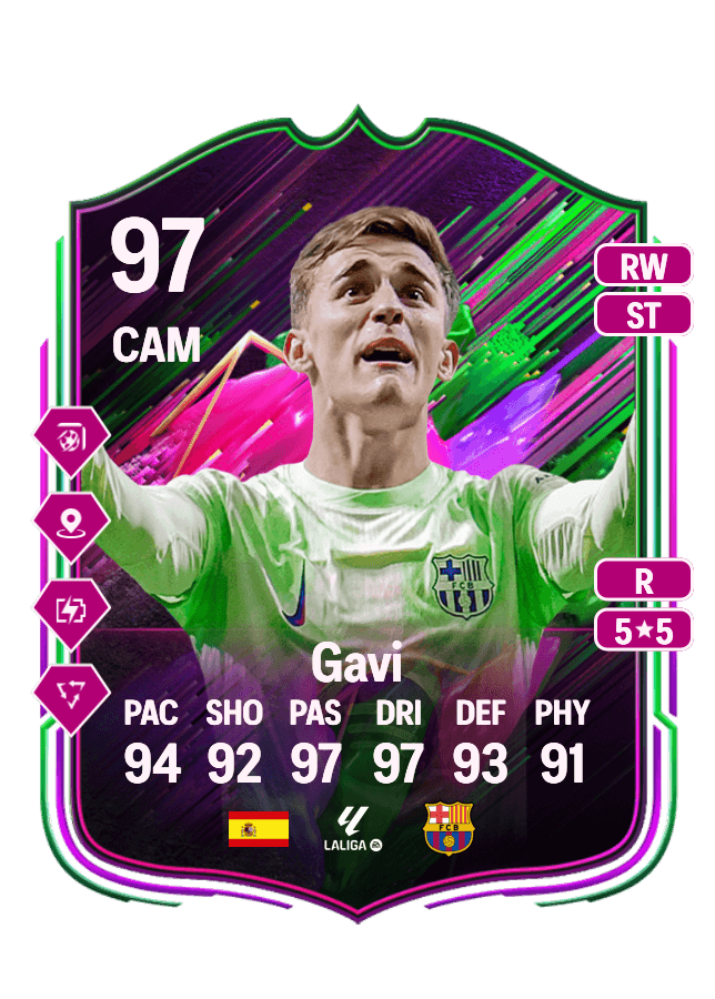 Gavi card