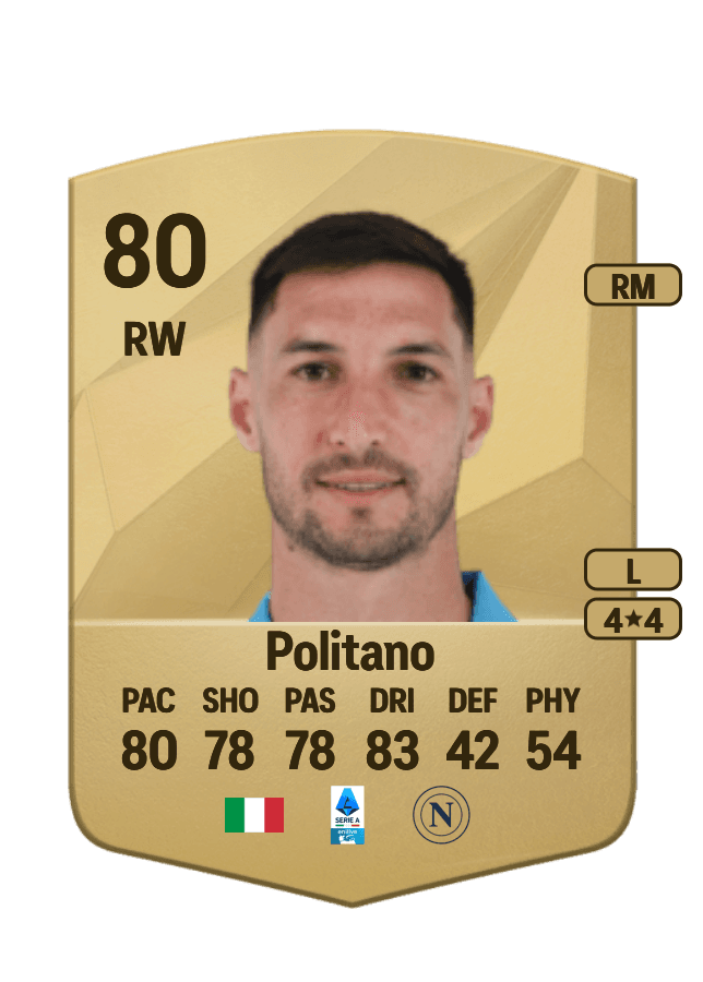 Matteo Politano card