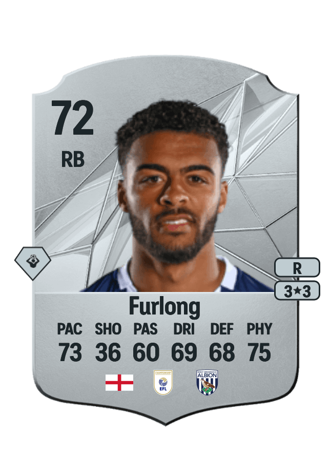 Darnell Furlong card