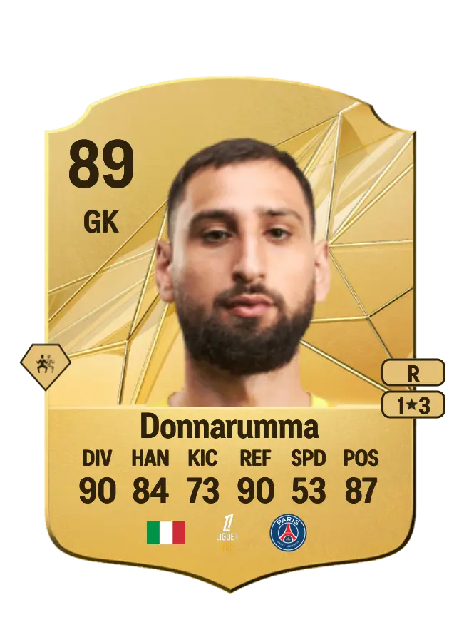 Gianluigi Donnarumma card