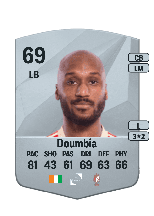 Souleyman Doumbia card