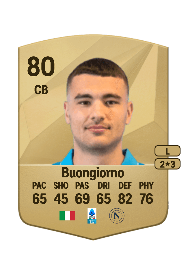 Alessandro Buongiorno card