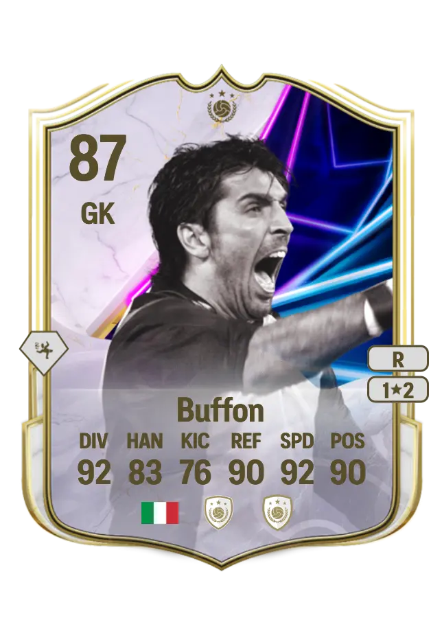 Gianluigi Buffon card