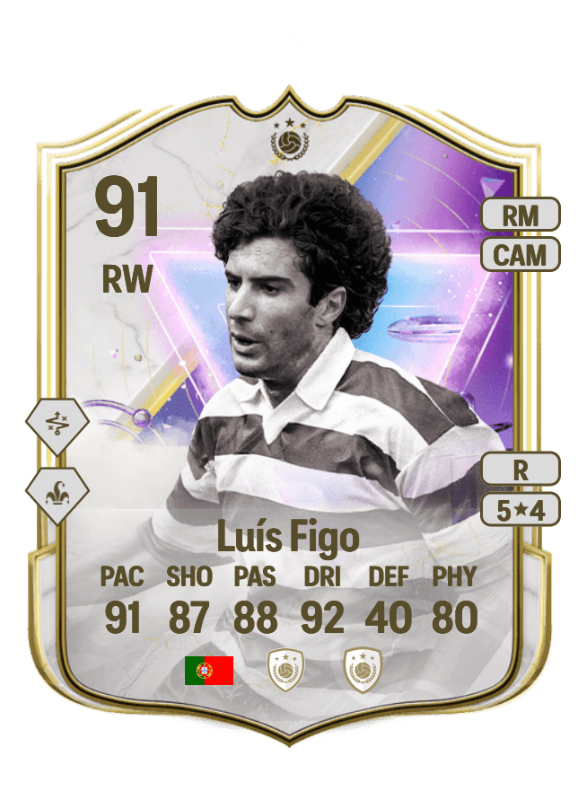 Luís Figo card