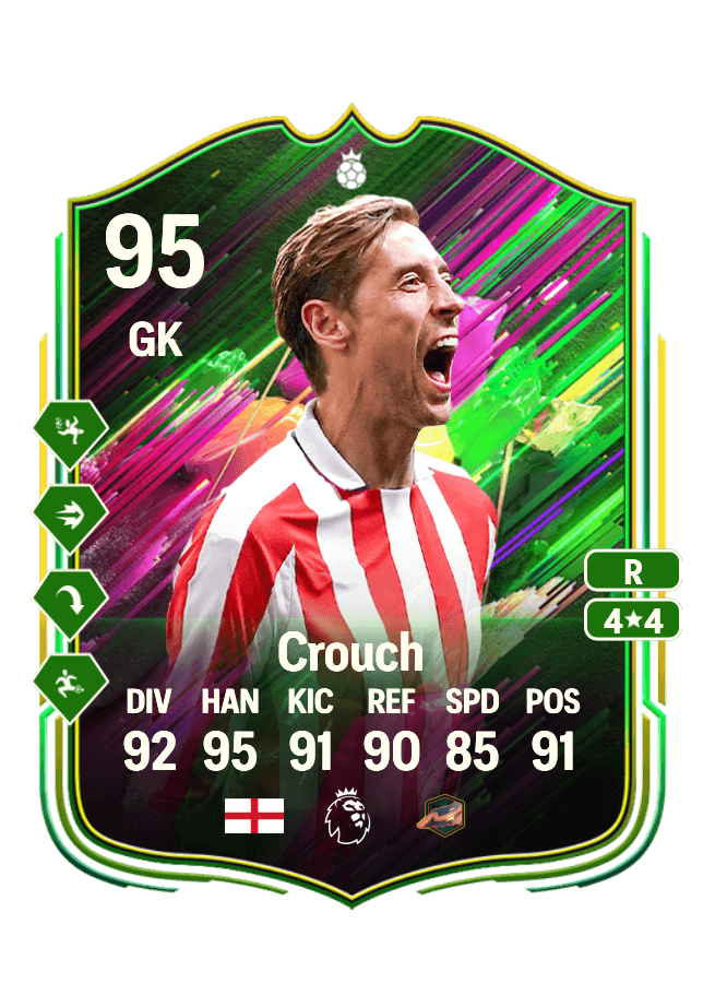 Peter Crouch card
