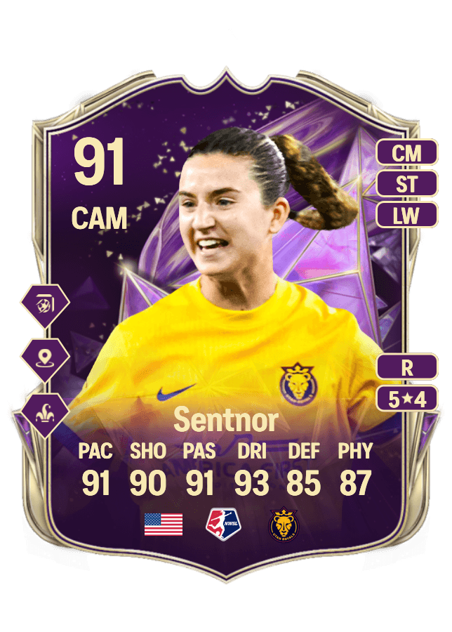Allyson Sentnor card