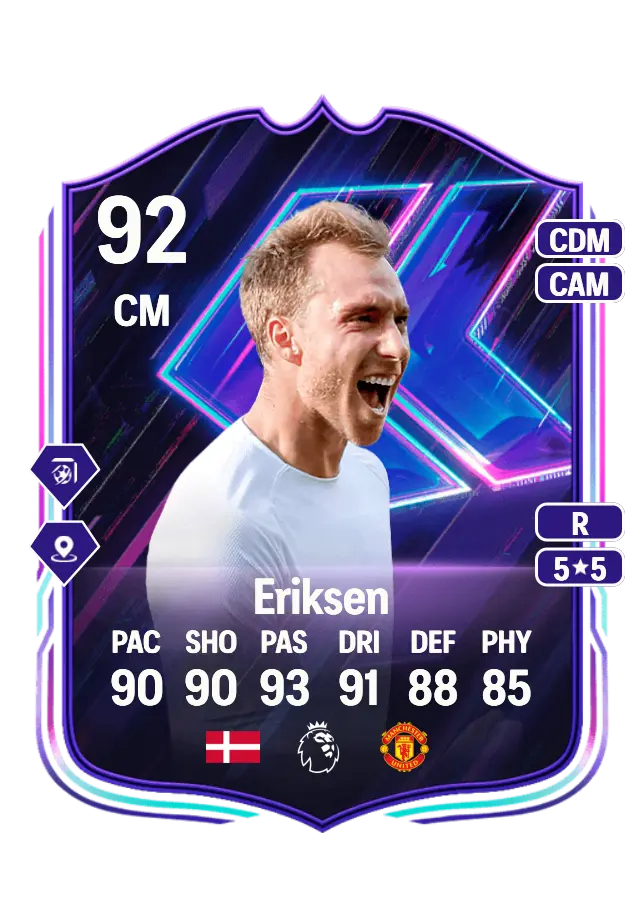Christian Eriksen card