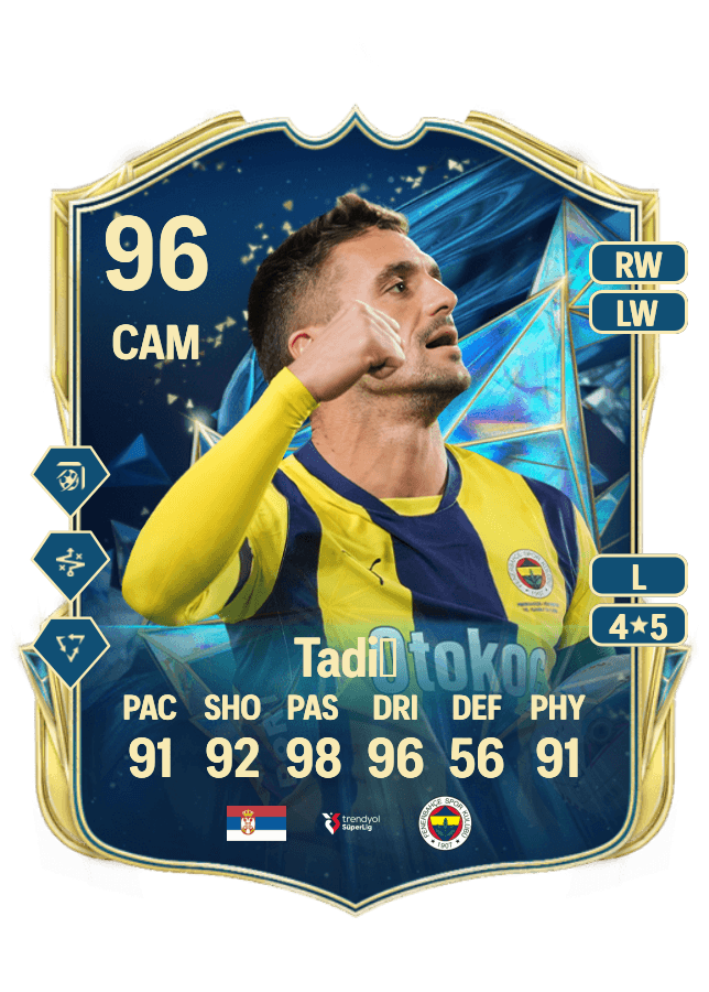 Dušan Tadić card
