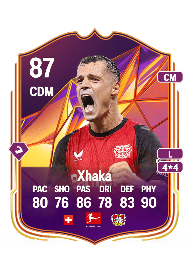 Granit Xhaka card