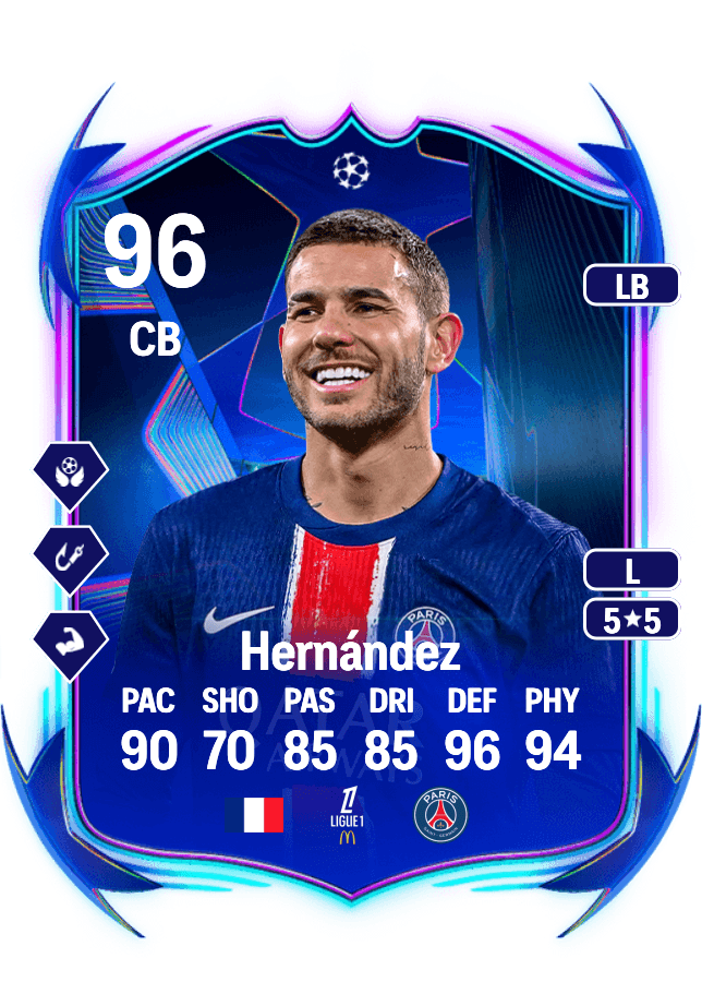 Lucas Hernández card