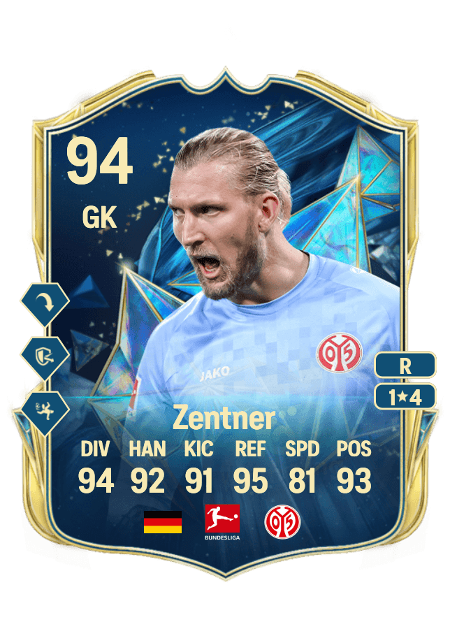 Robin Zentner card