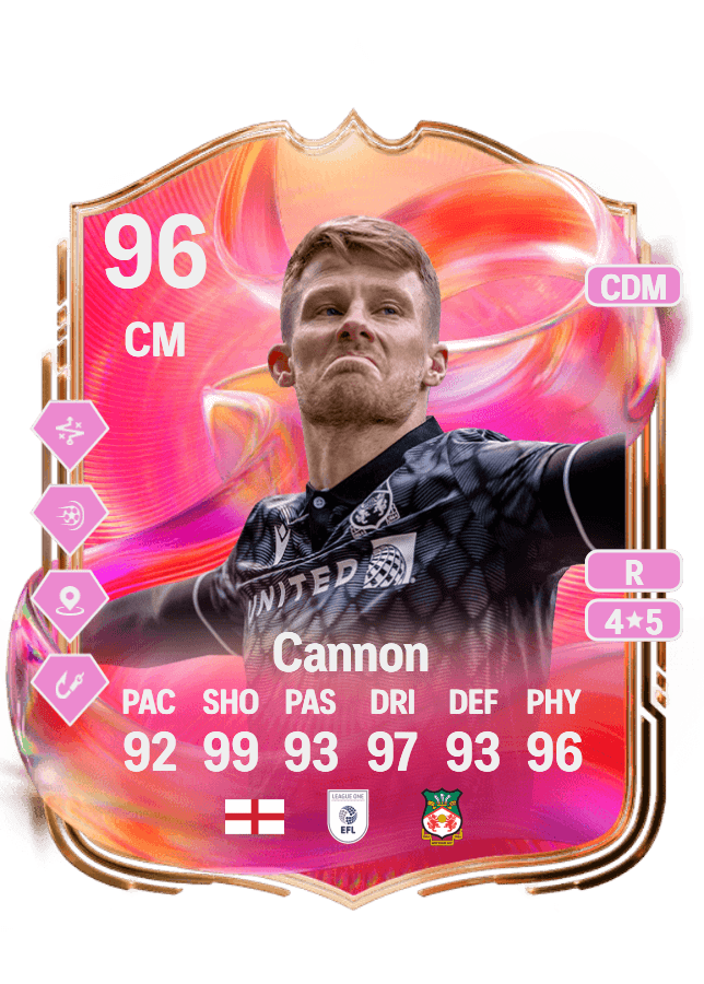 Andy Cannon card