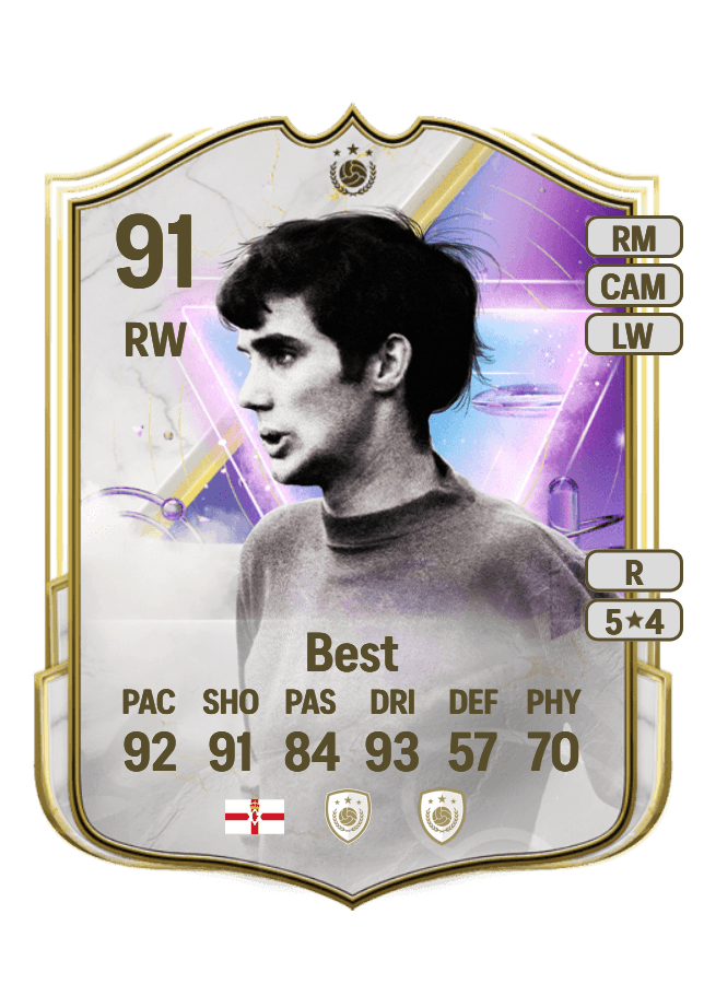 George Best card